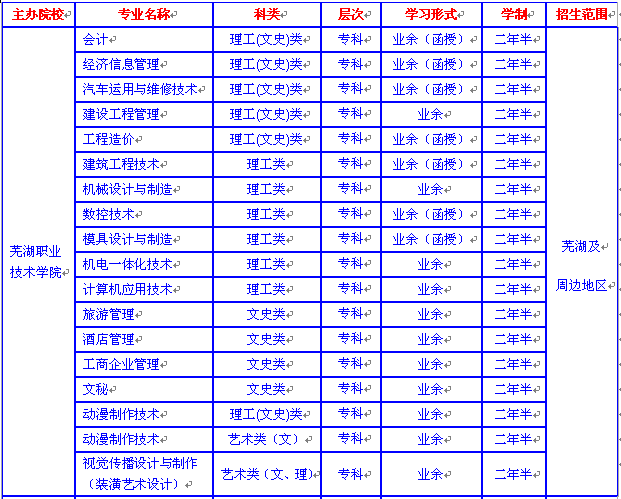 QQ图片20160711154759.png QQ图片20160711154759.png