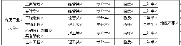 QQ图片20170623105801.png QQ图片20170623105801.png