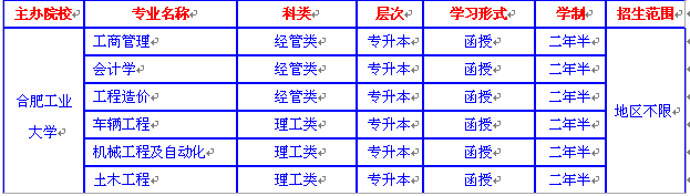 QQ图片20160711154814.png QQ图片20160711154814.png